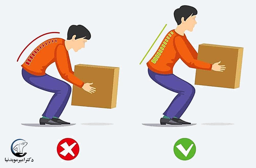 بلند کردن اجسام