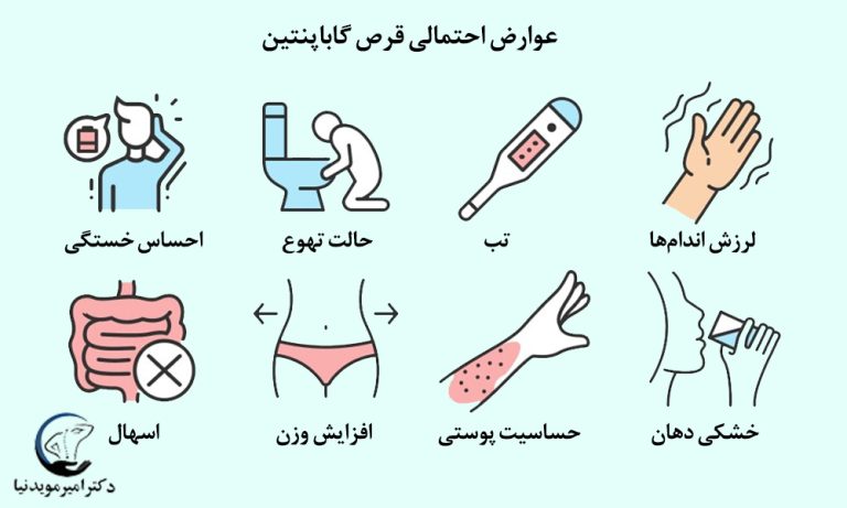 عوارض قرص گاباپنتین