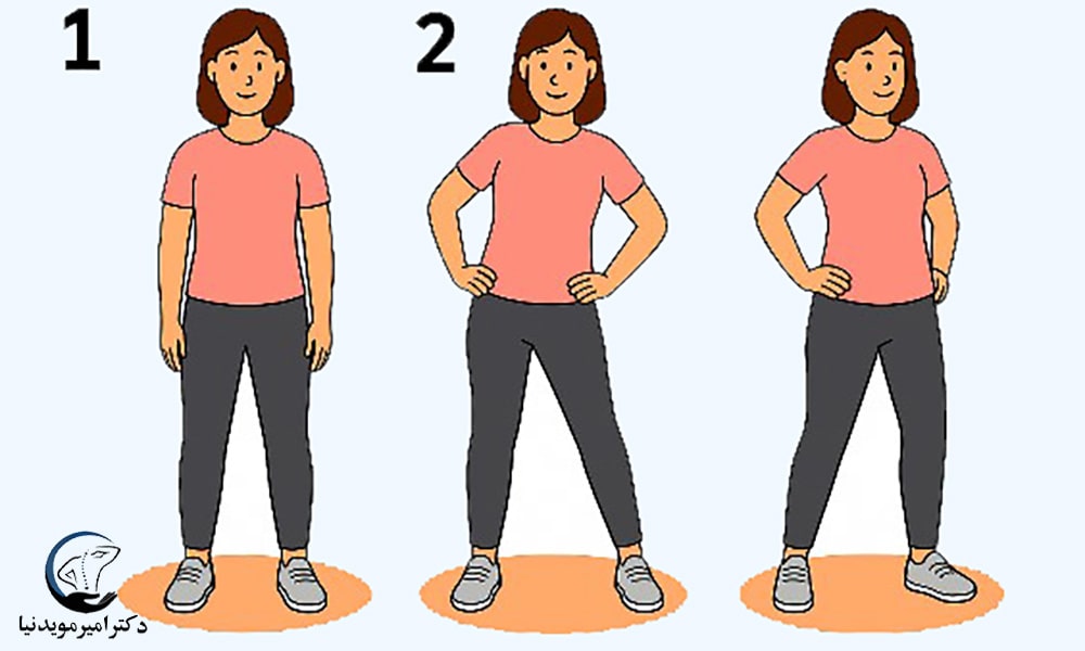 تمرین لغزش لگن به طرفین 